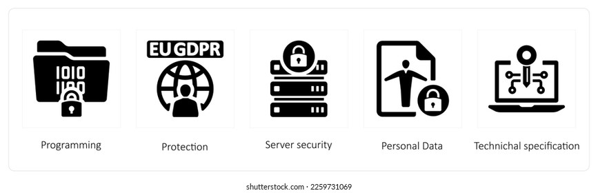 Eine Reihe von 5 Gdpr-Symbolen wie Programmieren, Schutz, Serversicherheit