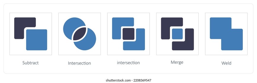 Un conjunto de 5 iconos de herramientas gráficas como Substraer, Intersección, Fusionar