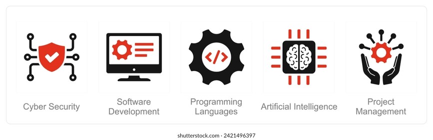 Eine Reihe von 5 Hard-Skills-Symbolen wie Cybersicherheit, Softwareentwicklung, Programmiersprachen