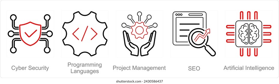 A set of 5 Hard Skills icons as cyber security, programming languages, project management