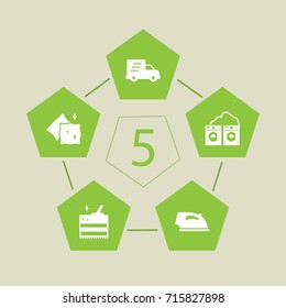Set Of 5 Harvesting Icons Set.Collection Of Cushion, Washhouse, Shipping And Other Elements.