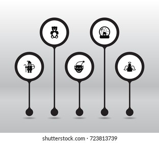 Set Of 5 Holiday Icons Set.Collection Of Claus, Magic Sphere, Gnome And Other Elements.