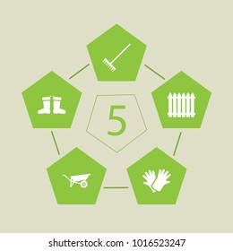 Set of 5 horticulture icons set. Collection of hedge, barrow, waterproof shoes and other elements.