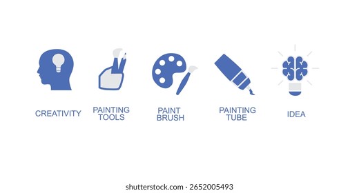 Un conjunto de 5 iconos como la creatividad, herramientas de pintura