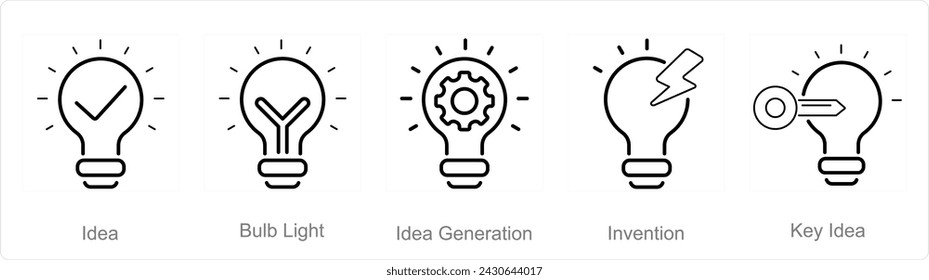 A set of 5 Idea icons as idea, bulb light, idea generation