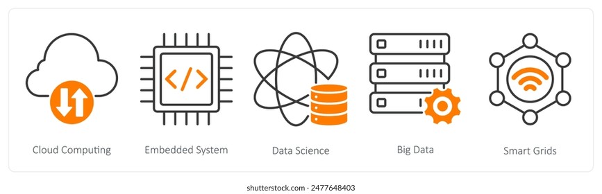 A set of 5 Industrial icons as cloud computing, embedded system, data science