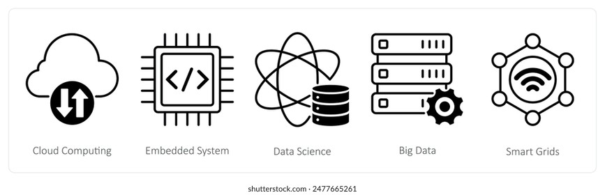 A set of 5 Industrial icons as cloud computing, embedded system, data science