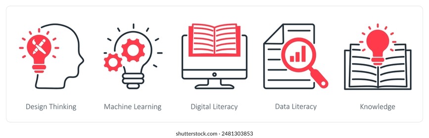 A set of 5 Industrial icons as design thinking, machine learning, digital literacy
