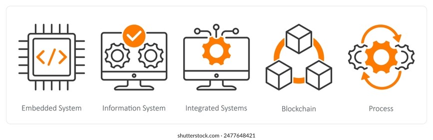 A set of 5 Industrial icons as embedded ystem, information system, integrated systems