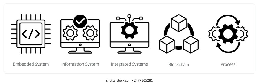 A set of 5 Industrial icons as embedded ystem, information system, integrated systems