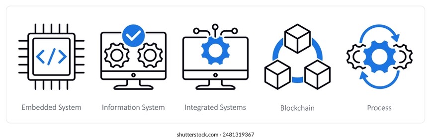 A set of 5 Industrial icons as embedded ystem, information system, integrated systems