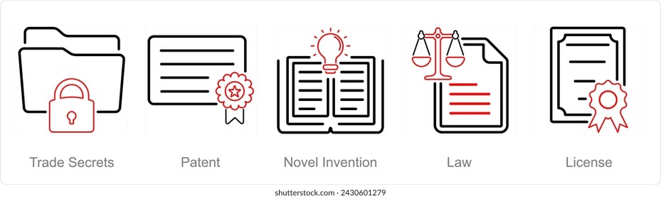 A set of 5 Intellectual Property icons as trade secrets, patent, novel invention