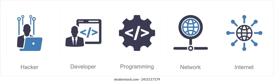A set of 5 Internet Computer icons as hacker, developer, programming