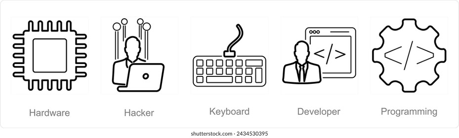 A set of 5 Internet Computer icons as hacker, keyboard, developer