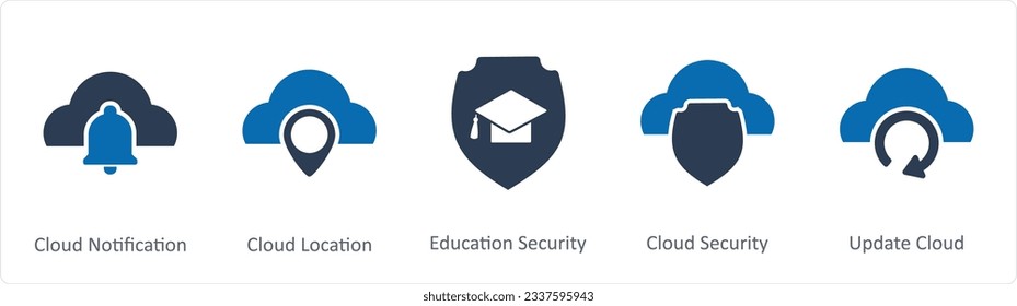 A set of 5 Internet icons as cloud notification, cloud location, education security