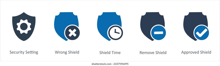 Un conjunto de 5 iconos de Internet como configuración de seguridad, protección incorrecta, tiempo de escudo