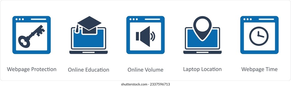 Un conjunto de 5 iconos de Internet como protección de páginas web, educación en línea, volumen en línea