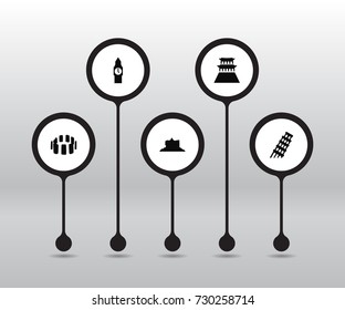 Set Of 5 Landmarks Icons Set.Collection Of Beijing, Prehistoric Britain, Drought And Other Elements.