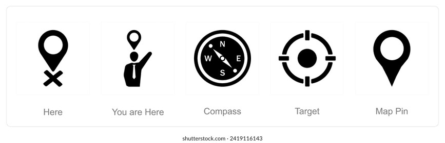 A set of 5 Location icons as here, you are here, compass