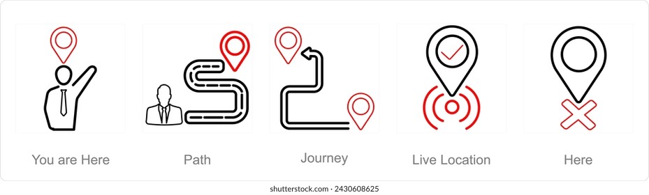 A set of 5 Location icons as you are here, path, journey