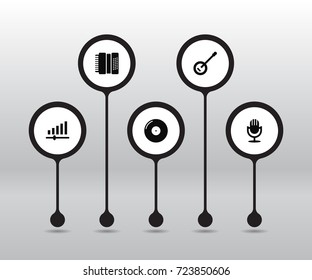 Set Of 5 Melody Icons Set.Collection Of Karaoke, Knob, Retro Disc And Other Elements.