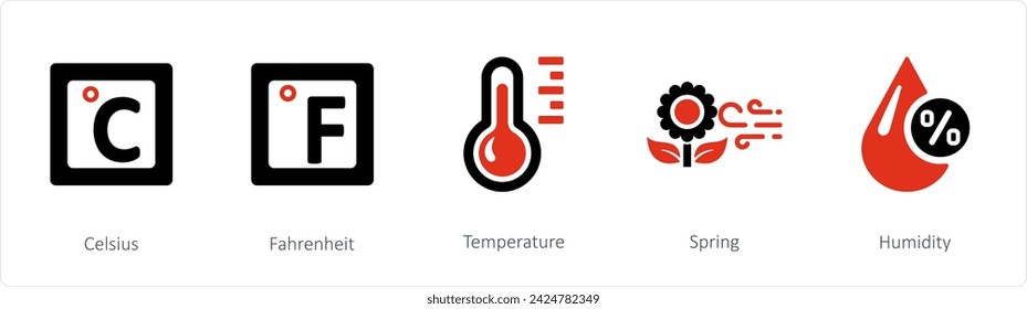 A set of 5 mix icons as celcius, fahrenheit, temperature