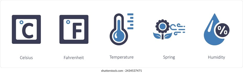 A set of 5 mix icons as celcius, fahrenheit, temperature