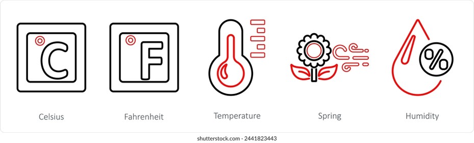 A set of 5 mix icons as celcius, fahrenheit, temperature