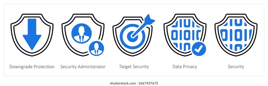 Ein Satz von 5 verschiedenen Symbolen als Downgrade-Schutz, Sicherheitsadministrator, Zielsicherheit