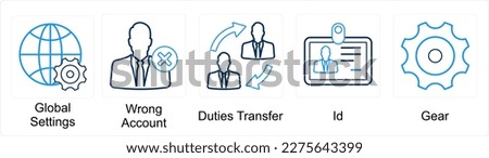 A set of 5 mix icons as global settings, wrong account, duties transfer