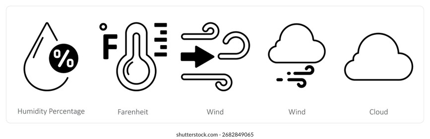 Un conjunto de 5 iconos de mezcla como porcentaje de humedad, fahrenheit, viento
