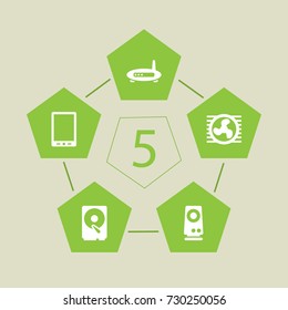 Set Of 5 Notebook Icons Set.Collection Of Fan, Amplifier, Palmtop And Other Elements.