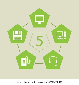 Set Of 5 Notebook Icons Set.Collection Of Computer, Display, Diskette And Other Elements.
