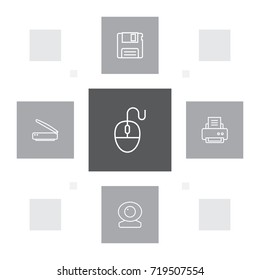 Set Of 5 Notebook Outline Icons Set.Collection Of Computer Mouse, Floppy, Scanner And Other Elements.
