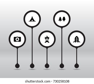 Set Of 5 Outdoor Icons Set.Collection Of Tent, First Aid Box, Campfire And Other Elements.