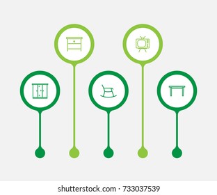 Set Of 5 Set Outline Icons Set.Collection Of Moving Chair, Table, Tv Set And Other Elements.