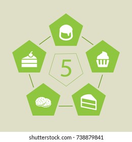 Set Of 5 Pastry Icons Set.Collection Of Shortcake, Pastry And Other Elements.