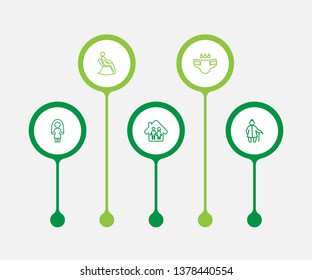 Set of 5 people icons line style set. Collection of grandma, girl, family in home elements.