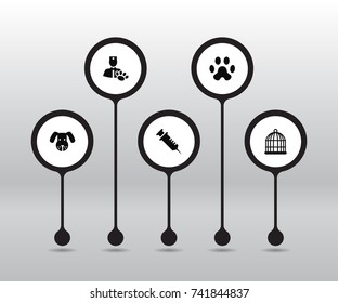 Set Of 5 Pets Icons Set.Collection Of Footprint, Injection, Birdcage And Other Elements.