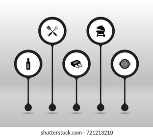 Set Of 5 Picnic Icons Set.Collection Of Drumstick, Brazier, Bbq Sauce And Other Elements.