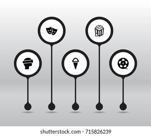 Set Of 5 Pleasure Icons Set.Collection Of Filmstrip, Snack, Cyberspace And Other Elements.