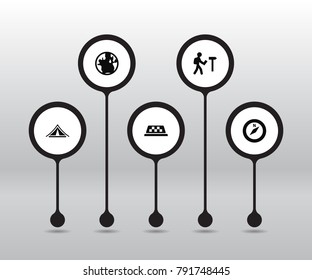 Set Of 5 Relax Icons Set.Collection Of Traveler, Direction, Planet And Other Elements.