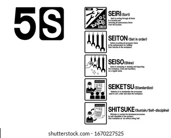 Set Of 5 S Icon For Industrial Work
