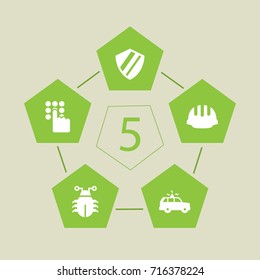 Set Of 5 Safety Icons Set.Collection Of Virus, Keypad, Protection And Other Elements.