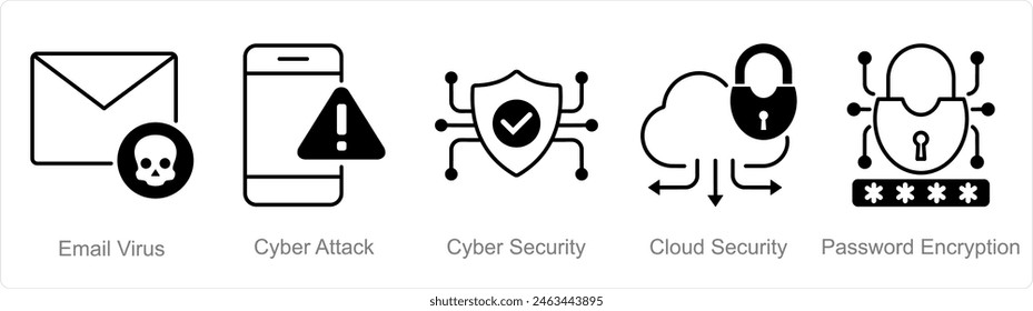 Un conjunto de 5 iconos de seguridad como virus de correo electrónico, ataque cibernético, seguridad cibernética