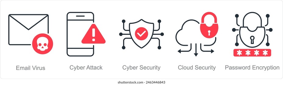 Un conjunto de 5 iconos de seguridad como virus de correo electrónico, ataque cibernético, seguridad cibernética