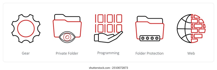Un conjunto de 5 iconos de seguridad como equipo, configuración, configuración