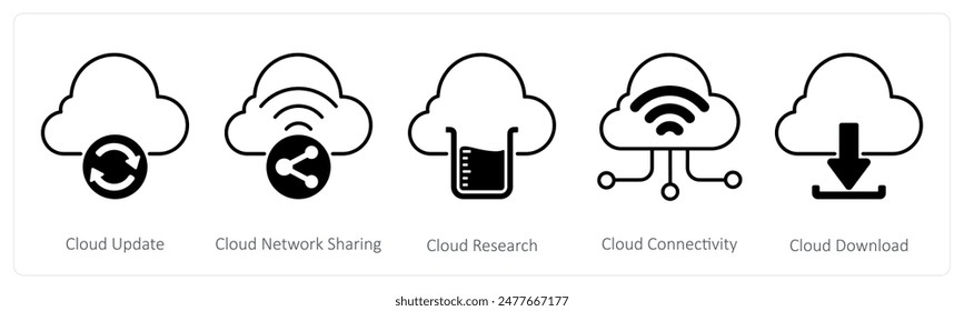 Eine Reihe von 5 Seo-Icons als Cloud-aktualisier, Cloud-Netzwerkfreigabe, Cloud-Forschung