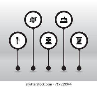 Set Of 5 Sewing Icons Set.Collection Of Machine, Spool, Seamstress And Other Elements.