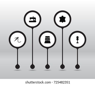 Set Of 5 Sewing Icons Set.Collection Of Skin, Machine, Eyelet And Other Elements.